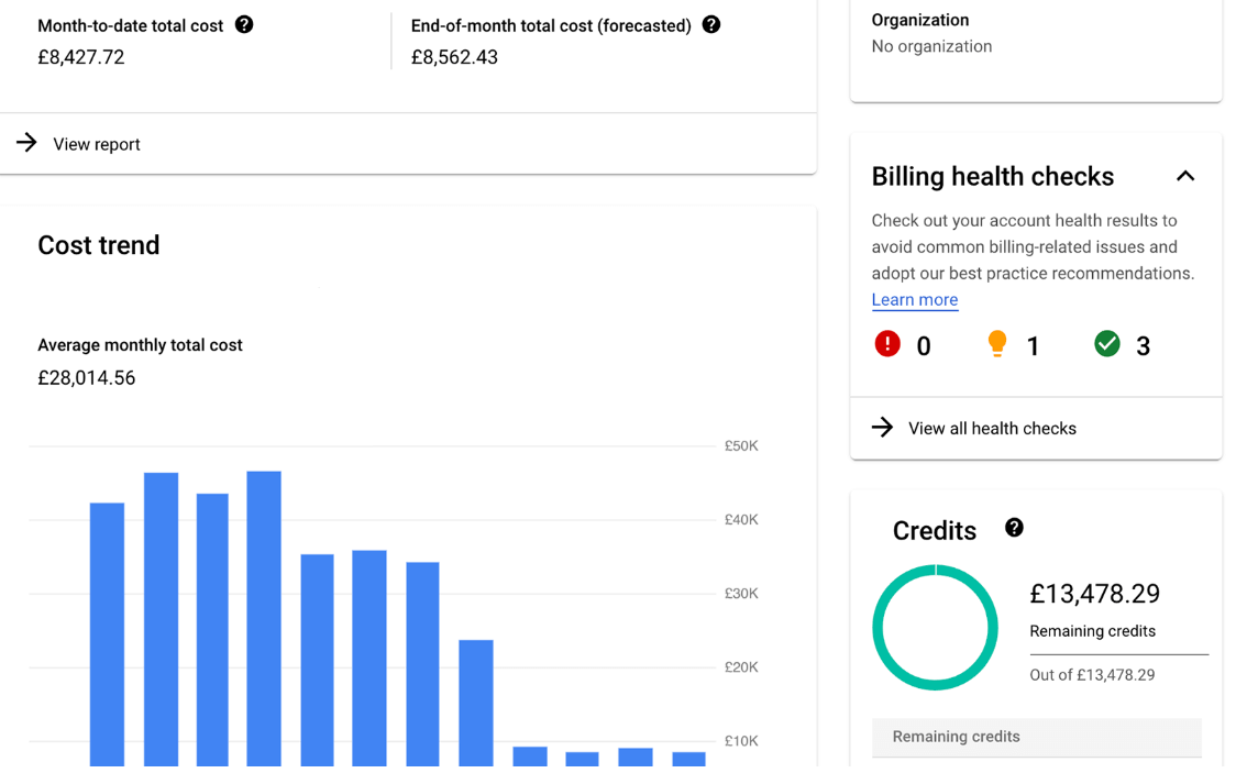 google cloud account for sale
